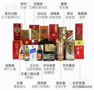 ​西凤银窖酒价格表50度多少(西凤银窖酒价格表50度多少钱)