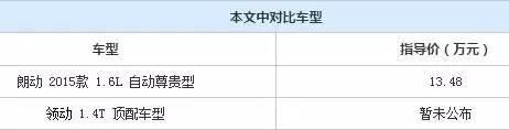 悦动和伊兰特哪个好？悦动和伊兰特哪个省油-第1张图片-