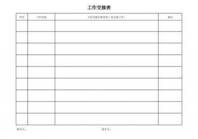​工作交接表模板，工作交接表模板word