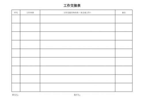 工作交接表模板，工作交接表模板word-第1张图片-