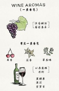 ​68度原浆酒还有什么_用？68度原浆酒能喝吗