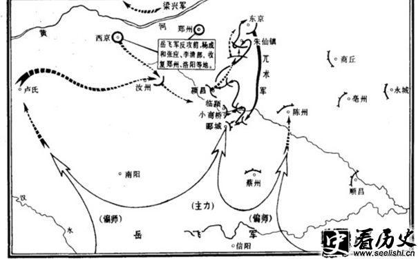 郾城之战作战图