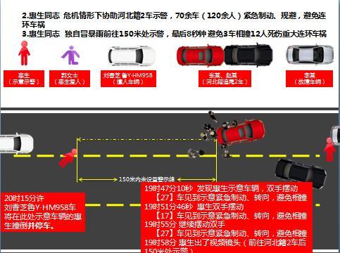 平安黄淑芬案后，再现“教科书式冷血车主”