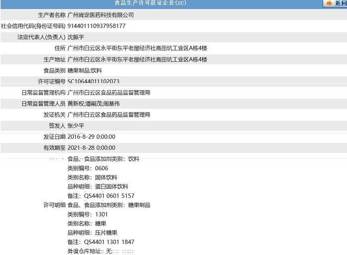 在小红书上爆红的MOS减肥糖，只是普通食品却号称“一颗瘦8斤”