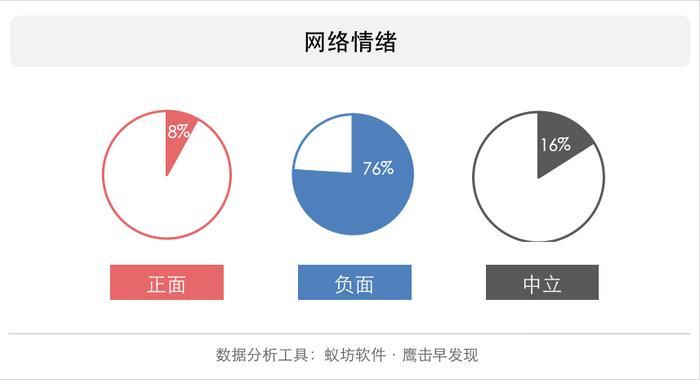 潮流玩具泡泡玛特被指甲醛超标，官方回应引发舆论风暴