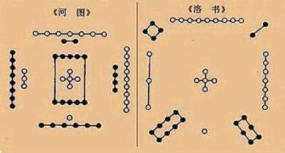 ​明武宗登基后 为什么重用了八个宦官