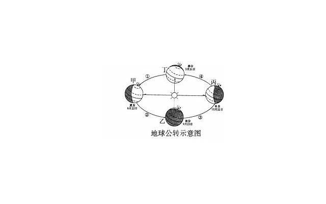 如何延长爱爱时间 男人如何提升性能力