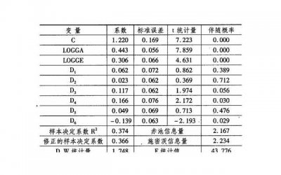 ​老公出轨后回归，老公出轨后回归，如何重新建立信任？