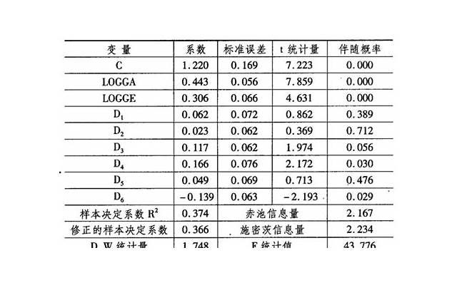 老公出轨后回归，老公出轨后回归，如何重新建立信任？