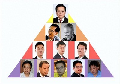 ​中国棋坛的光辉岁月：传奇与霸业交织