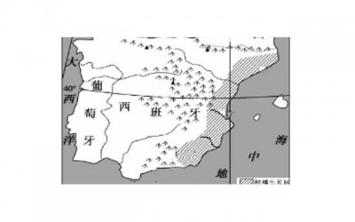 ​花钱少的约会项目，男生一定要了解